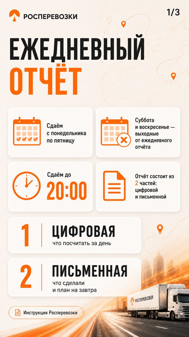 Карточка-инструкция Анны