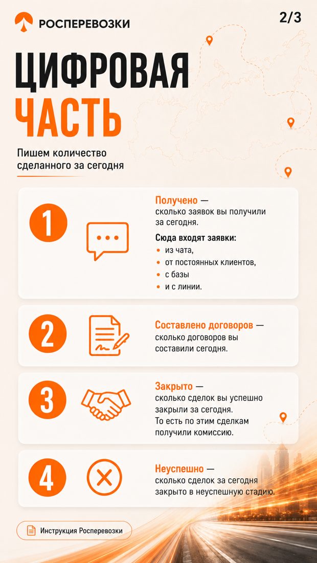 Карточка-инструкция Анны