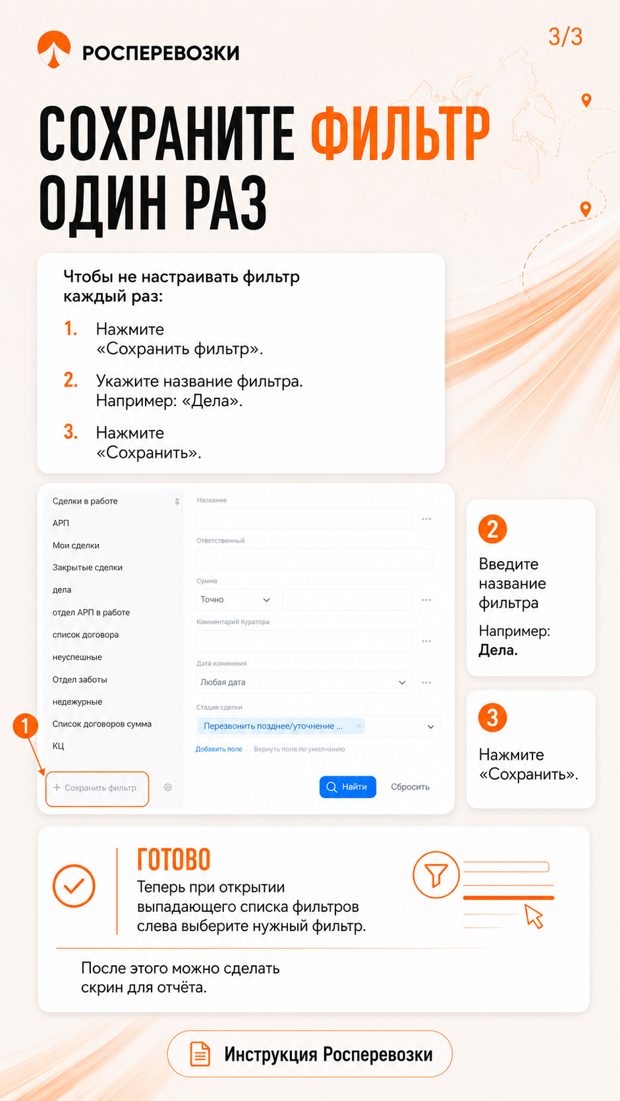 Карточка-инструкция Анны