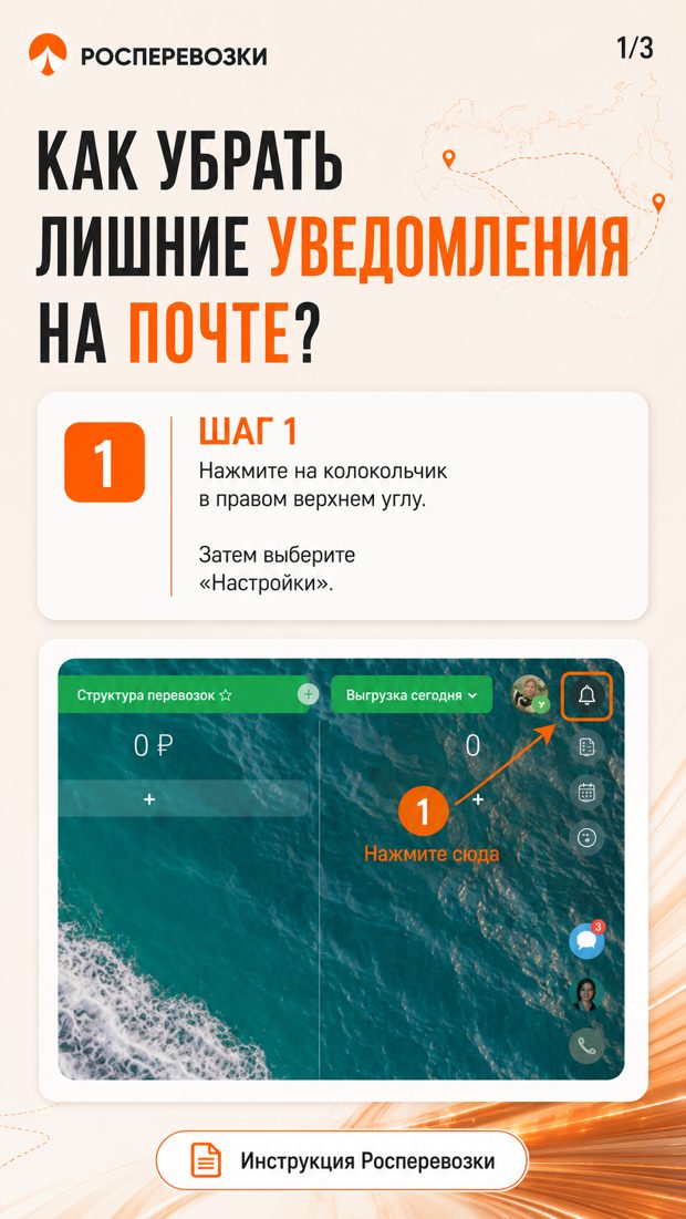 Карточка-инструкция Анны