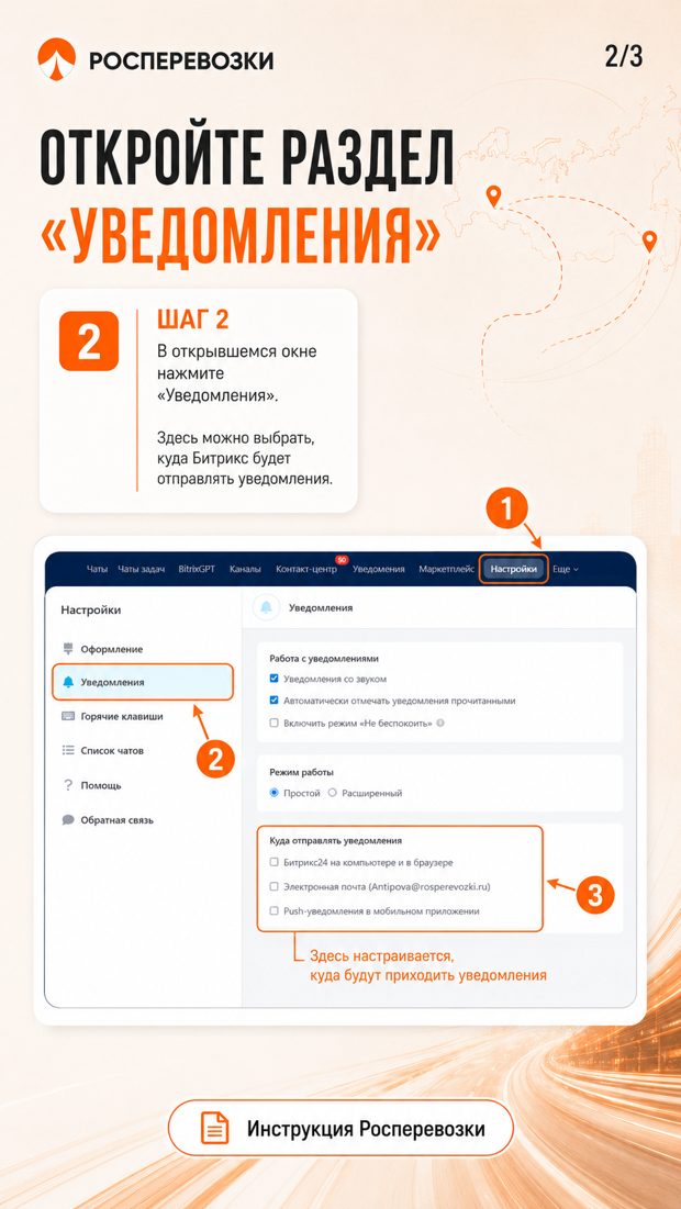 Карточка-инструкция Анны