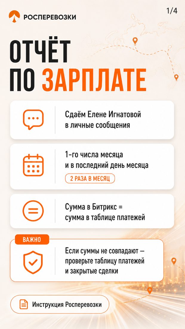 Карточка-инструкция Анны