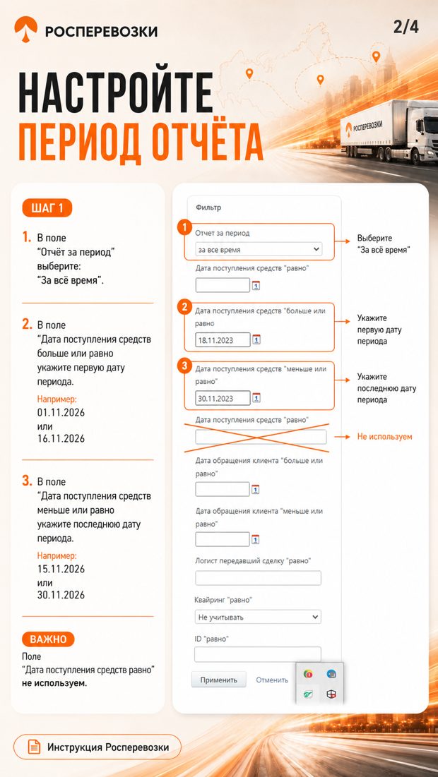 Карточка-инструкция Анны